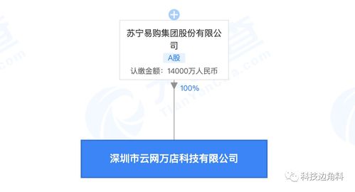蘇寧易購(gòu)布局深圳成立云網(wǎng)萬(wàn)店公司，1.4億元注冊(cè)資本瞄準(zhǔn)數(shù)據(jù)處理服務(wù)